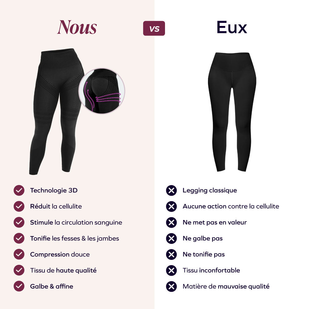Legging 3D | Noir
